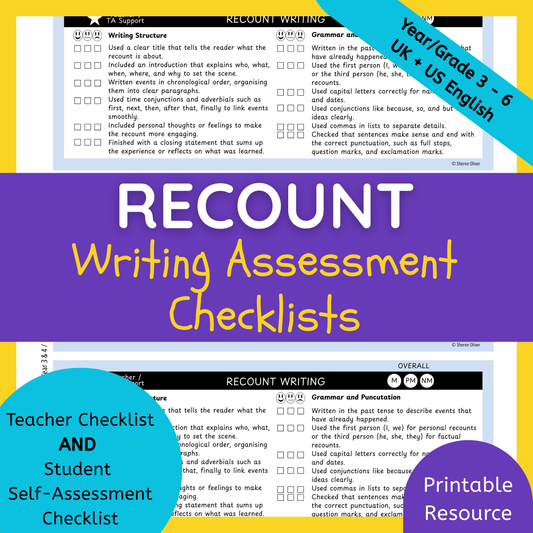 Recount Writing Checklist & Student Self Assessment Rubric Grade 3, 4, 5 & 6